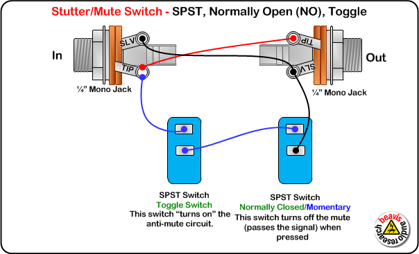 Mute Switch, SPST, Normally Open, Toggle Wiring Diagram