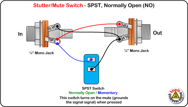 Mute Switch, SPST, Normally Open Wiring Diagram