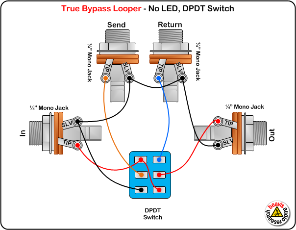 True Bypass Looper Wiring Diagram, No LED, DPDT Switch