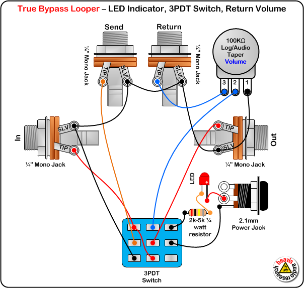 True Bypass Looper - LED Indicator, 3PDT Switch, Return Volume Wiring Diagram