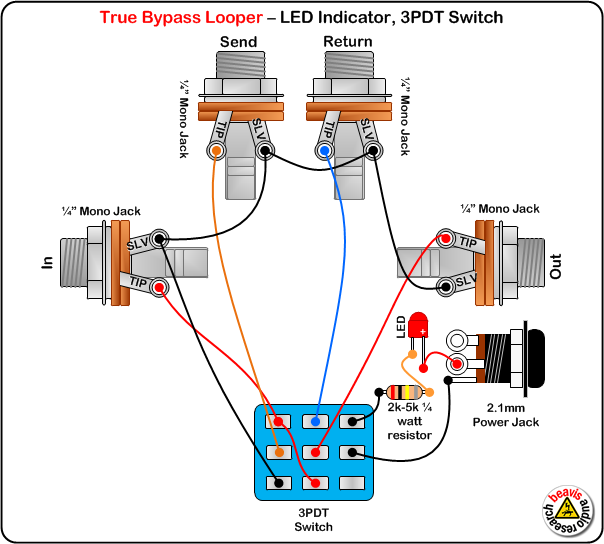 True Bypass Looper Wiring Diagram, LED Indicator, 3PDT Switch