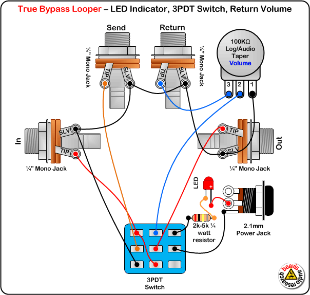 True Bypass Looper - Volume, LED, DPDT Switch Wiring Diagram